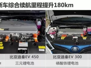 以比亚迪秦e5耗油怎么样？（深度解析比亚迪秦e5的燃油经济性能）