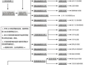 乾龙盛QA860的性能和特点分析（了解QA860的一体机王者）