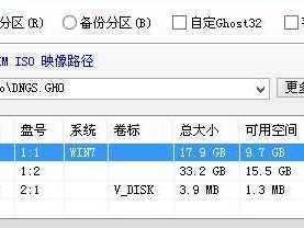 华硕重新安装Win7系统教程（简单易懂的操作指南，让你轻松重建Win7系统）