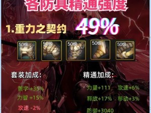 DNF2017新年套（探索DNF2017新年套的华丽装扮，体验全新的战斗魅力）