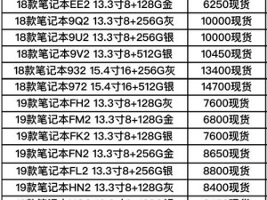 苹果笔记本型号配置表大全（一览苹果笔记本各型号的配置参数，选择适合您的笔记本）