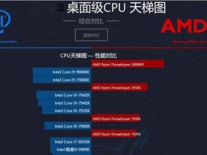 英特尔系列处理器的强大性能及多样应用（以英特尔系列处理器为基础，助力各行各业发展）