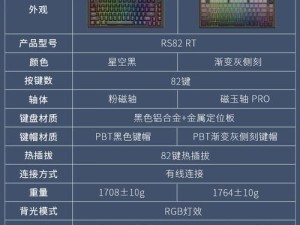 红龙键盘（细腻触感、出色性能、个性化定制，红龙键盘值得拥有）