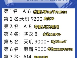 2022年最新手机CPU排行榜（探索手机市场上最强大的处理器，带你领略前沿科技的魅力）