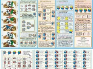 小白装机iso教程（以小白装机iso为基础，一步步教你创建自己的定制化电脑系统）