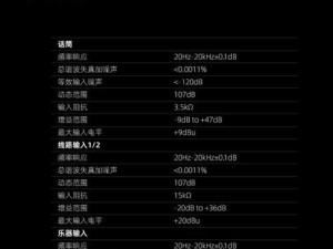 声卡安装系统教程（简明易懂的声卡安装方法，让您的电脑音效达到一个新的高度）