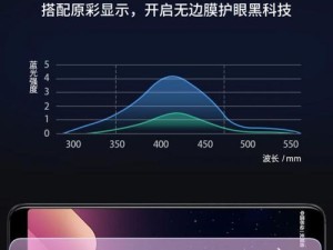 魅蓝Note5分屏功能的全面解析（一款实用的分屏功能手机，提升多任务处理效率）