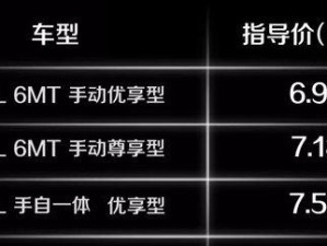 宝骏510电脑升级教程（简单易行的宝骏510电脑升级教程，助你提升电脑性能）