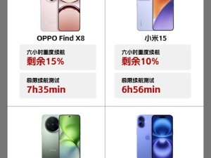 旗舰机续航之真相揭秘（探究旗舰机续航问题的原因与解决方案）