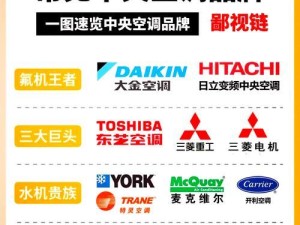 卓越睿新（从智能科技到生活创新，卓越睿新不断追求卓越）
