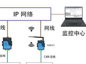 以太网交换机的使用教学（简单易懂的以太网交换机操作指南）