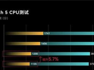 高通540GPU（探索高通540GPU的核心特性及应用领域）