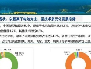 利用Excel身份证计算年龄的简便方法（一键计算，快速获取年龄信息）