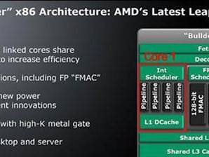 AMD推土机16核（深度解析AMD推土机16核处理器的技术与优势）