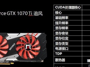 七彩虹GTX1070AD——领略绚丽多彩的游戏世界（以虹为名，以七彩为色，绽放高性能游戏的魅力）