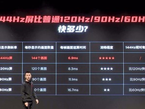 高通540GPU（一起探索高通540GPU的强大功能与出色优势）