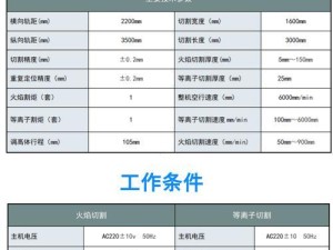 数控火焰切机电脑教程（学习数控火焰切机的基本原理与操作技巧，实现高效准确的金属切割）