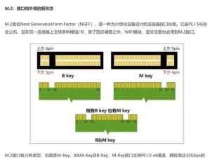 从台式电脑升级到固态硬盘（将你的台式电脑性能提升至新高度，只需几个简单步骤！）