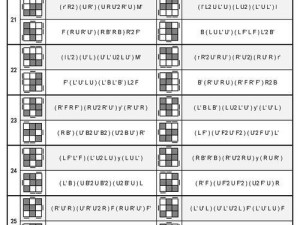 用电脑解魔方公式指南（轻松学习魔方公式，尽在电脑之中）