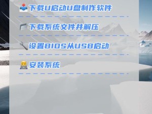 教你解决电脑无法启动问题（从制作到修复，轻松搞定电脑启动问题！）