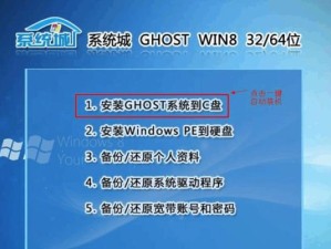 win7雨林木风64位旗舰版安装教程（详细教你如何安装win7雨林木风64位旗舰版）