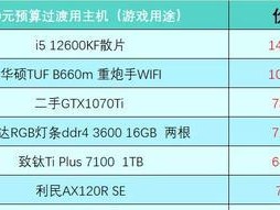 如何选择适合自己的台式电脑配置（从配置需求到性价比，教你挑选最佳台式电脑）