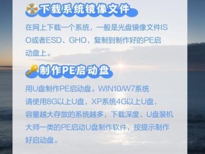 通过手机格式化U盘装系统教程（用手机操作轻松解决装系统问题）
