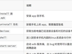通过“kill”指令实现进程终止的方法及注意事项（深入了解Linux系统下kill指令的使用和相关技巧）