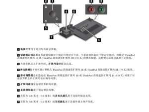 IBM开机教程（一步步学会如何正确开机并运行IBM设备）