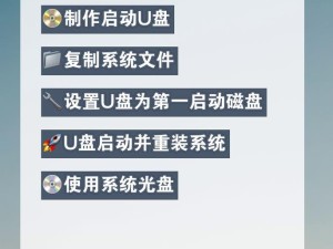 自制U盘装系统教程（轻松创建个性化的便携系统）