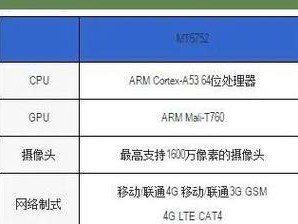 MT6752处理器在游戏中的性能表现（揭秘MT6752处理器的游戏性能和优势）