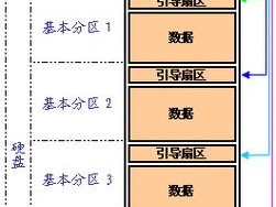 以开机硬盘安装系统教程（简易操作指南帮助您完成系统安装）